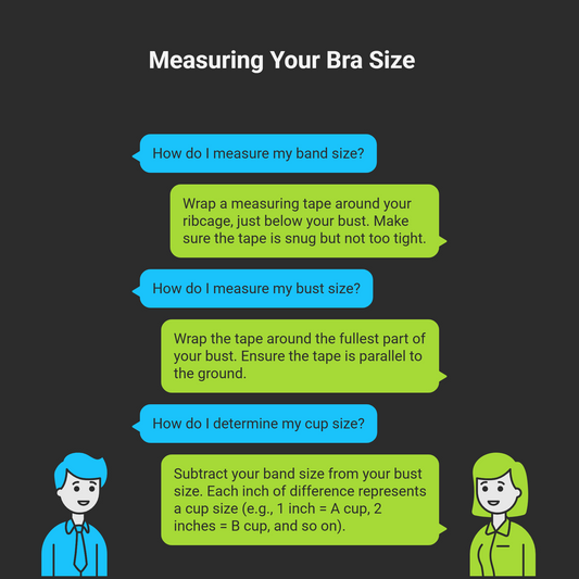 Easy Bra size guide